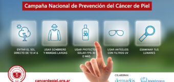 28° CAMPAÑA NACIONAL DE PREVENCIÓN DEL CÁNCER DE PIEL DE LA SOCIEDAD ARGENTINA DE DERMATOLOGÍA